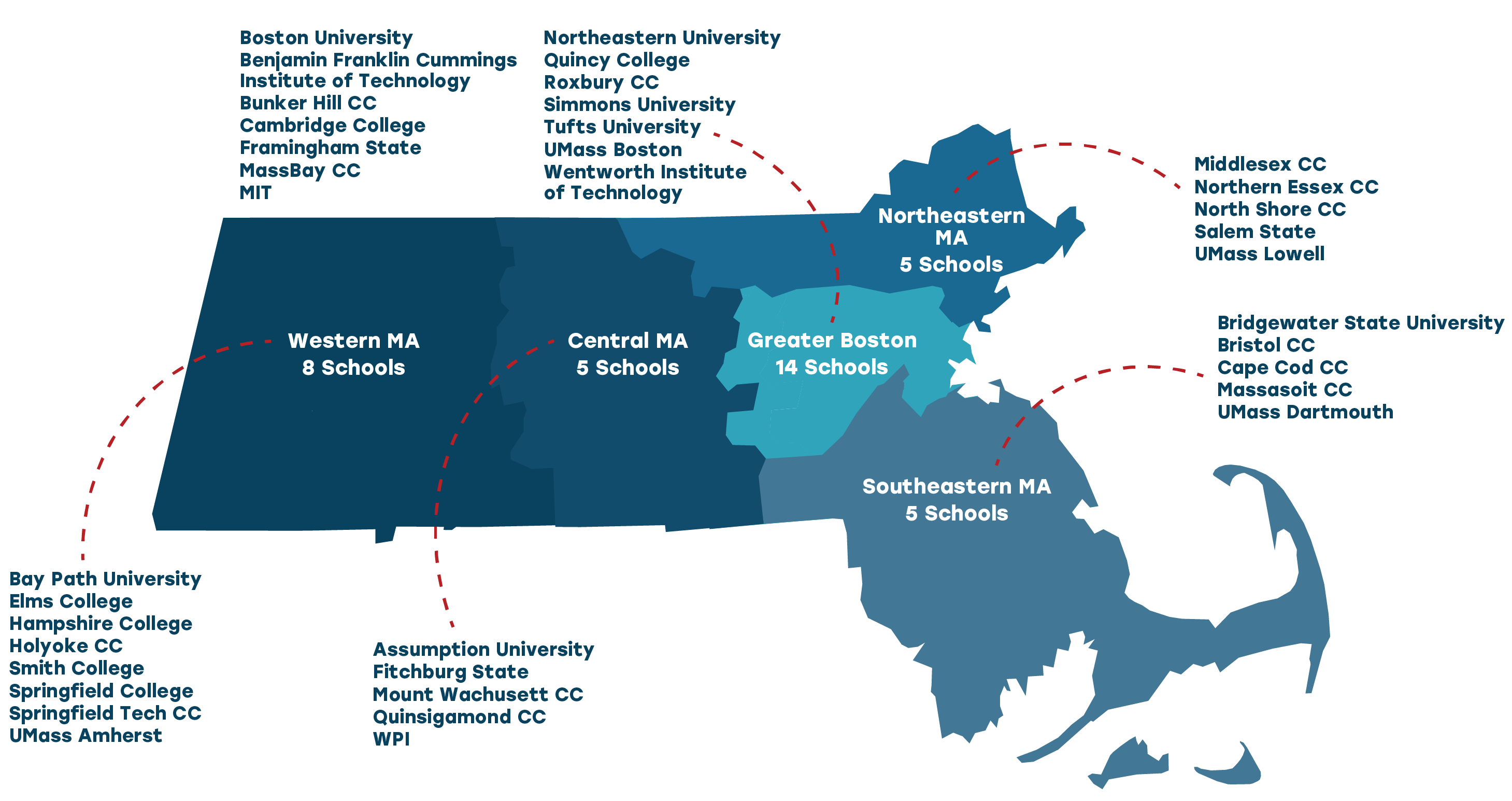 Mentorship Map