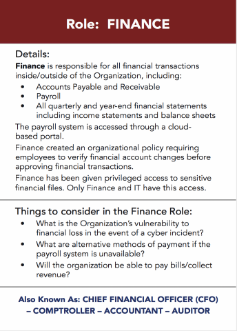 Finance Role