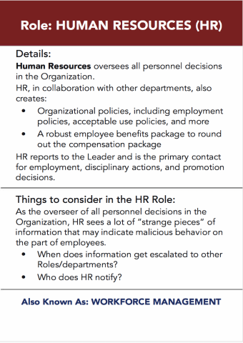 Human Resources