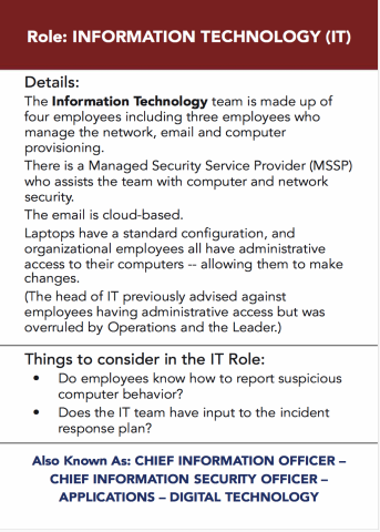 Information Technology