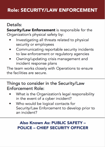 Legal/Risk/Compliance
