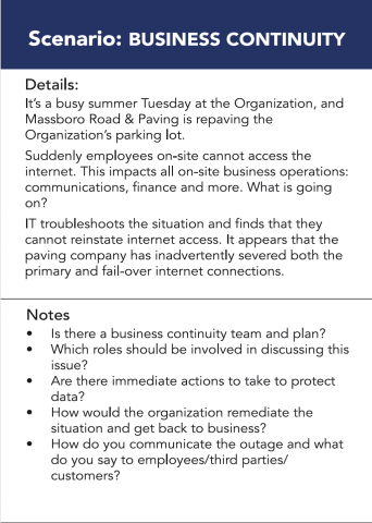Business Contintuity